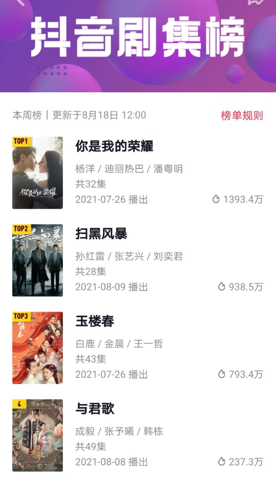 《扫黑风暴》引版权大战,腾讯诉抖音侵权索赔1亿,抖音回应
